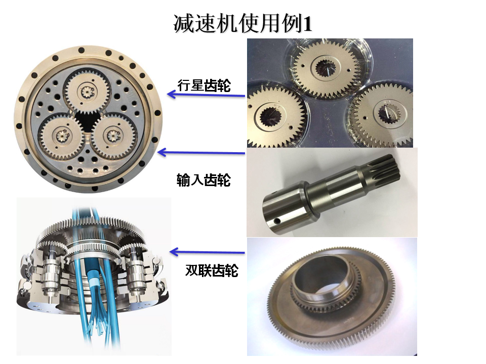 減速機(jī)